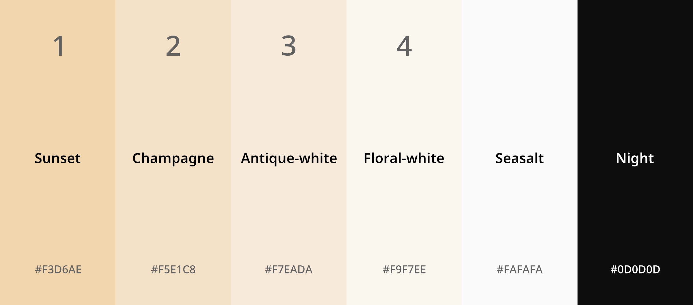 Darby Ryan Poetry Contest Palette