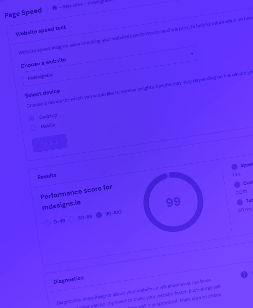 Website Maintenance Tipperary 99 performance score for website