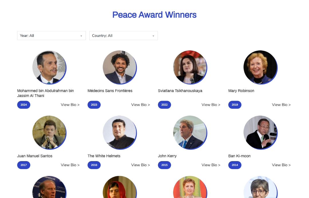Peace Award Winners Page